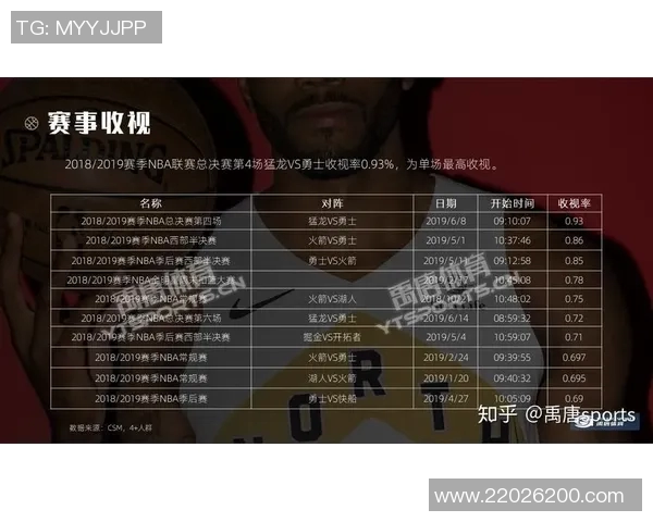 西甲联赛主要转播商名单与播放时段分析 西甲联赛主要转播商名单与播放时段分析